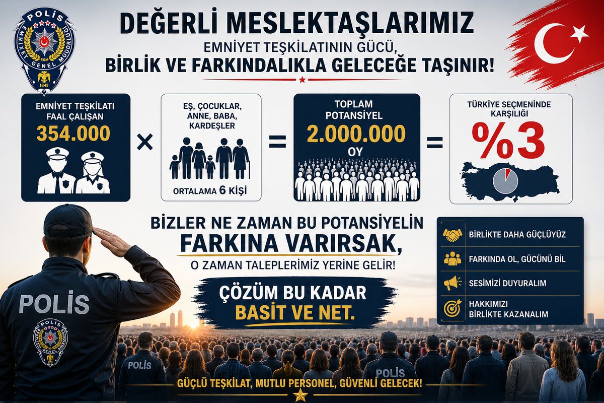 Kara Fatma tweet media