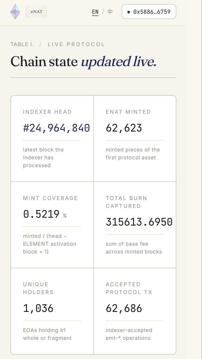 OrdinalsNFT tweet media