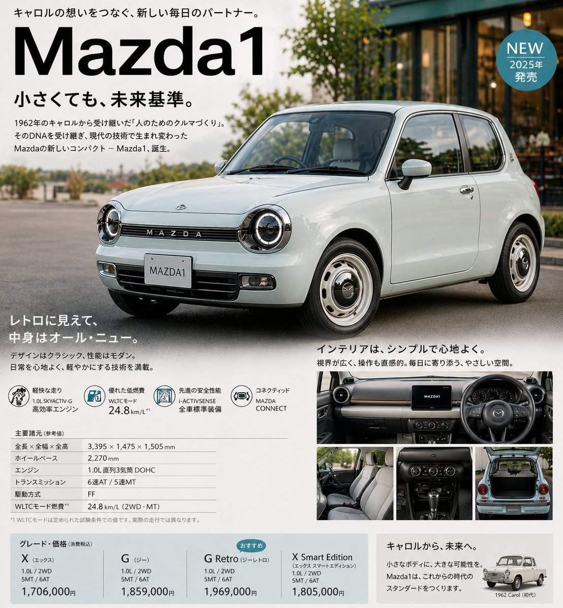 ロド旅_ben🚗 SF育ちの美食家｜VRクリエイター tweet media