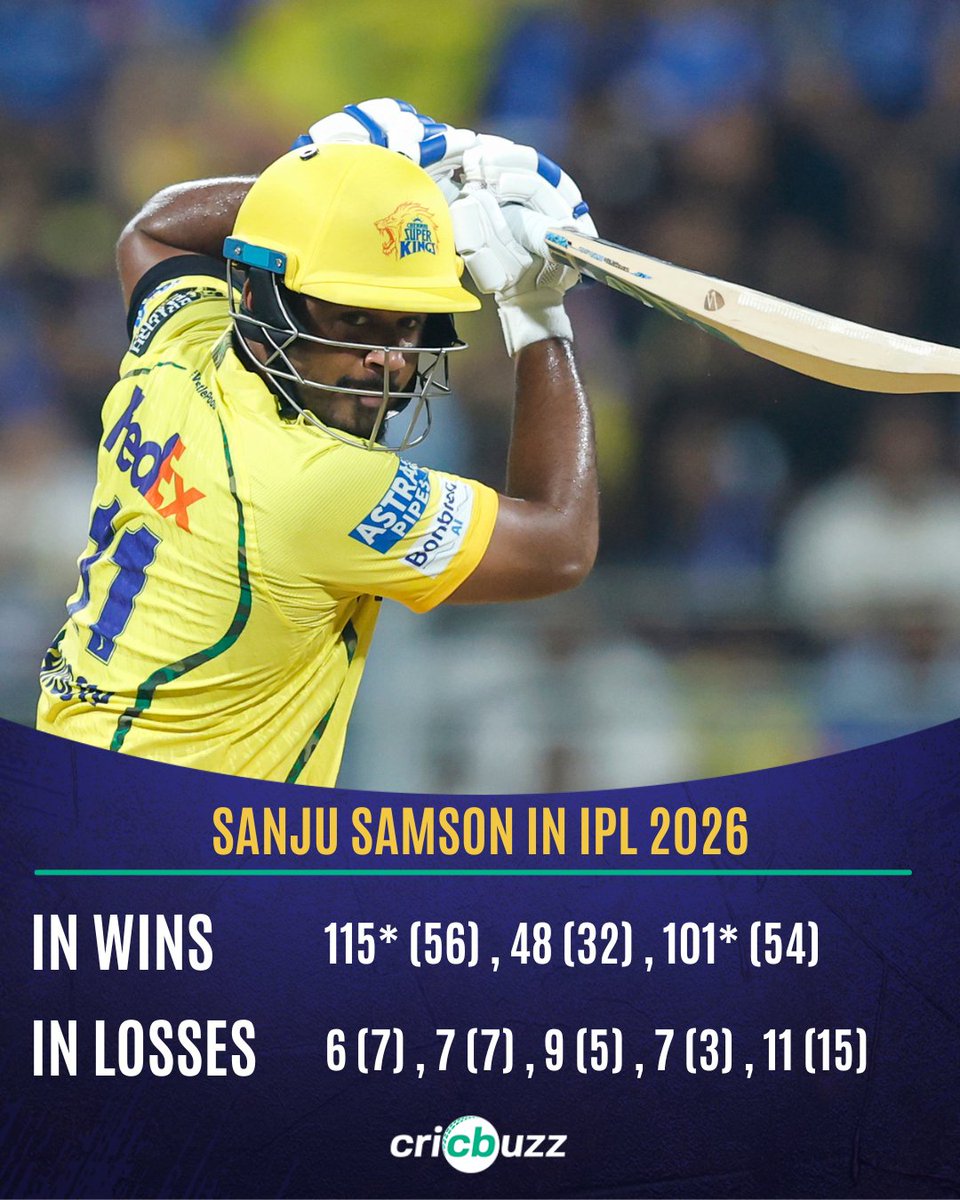 Cricbuzz tweet media