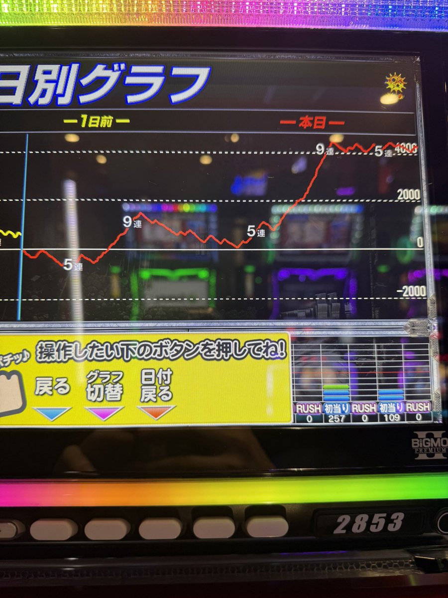 rvu_35's tweet photo. 2日連続6ツモ🌈
2つとも難しすぎる無理
まじでもっと出ろや https://t.co/mBAtxndHTH