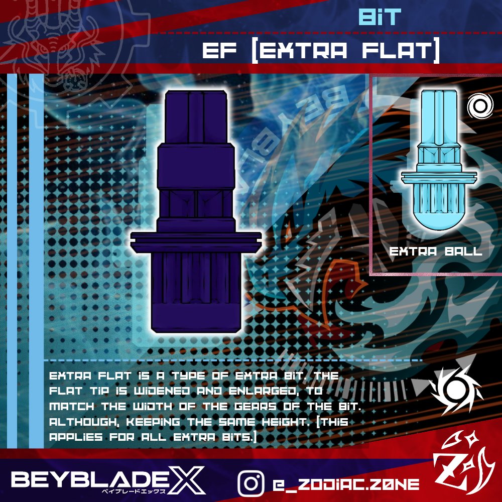 Zodiac (COMMS OPEN!!) tweet media