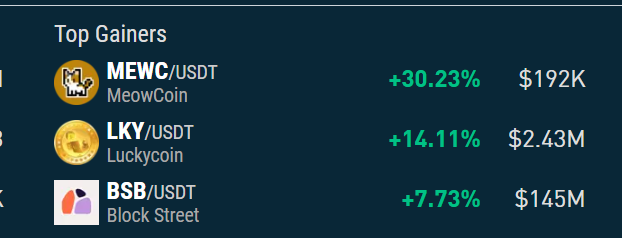 Meowcoin tweet media