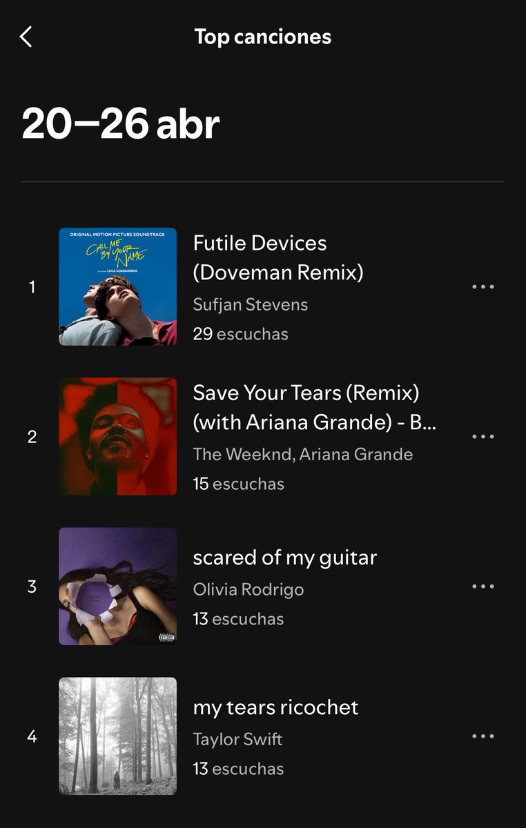 This Is Olivia Rodrigo tweet media