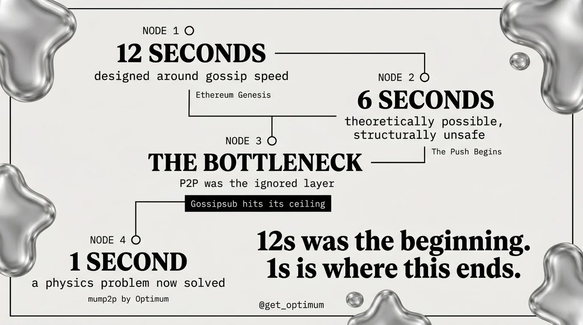 Yuura (❖,❖) tweet media