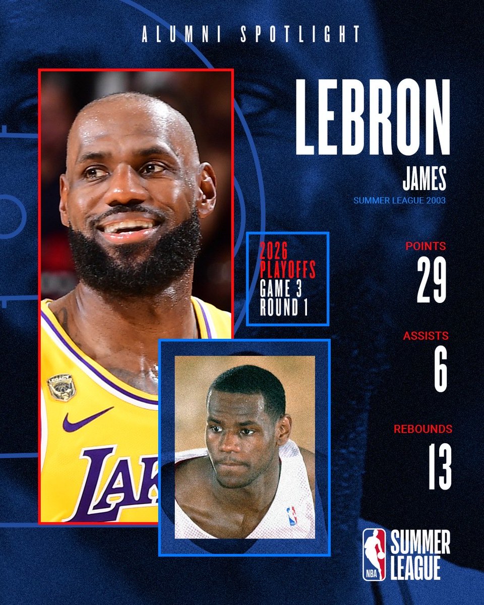 NBA Summer League tweet media