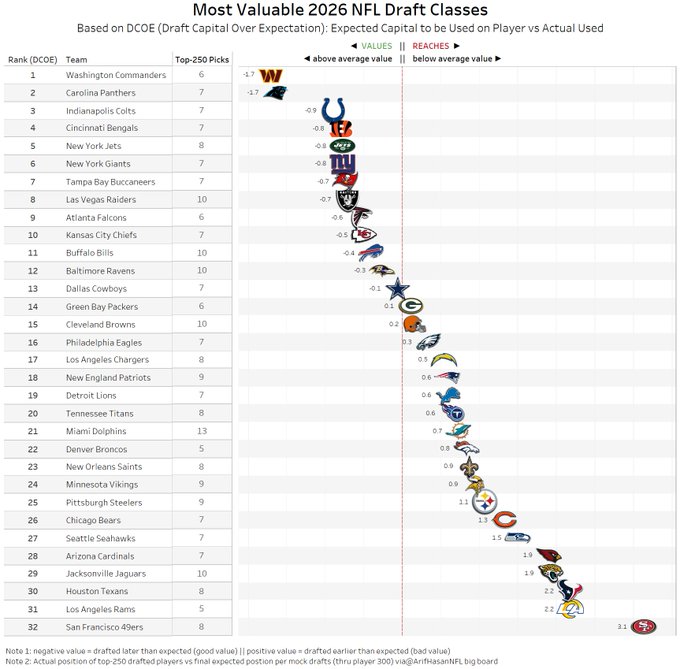 Warren Gaskins tweet media