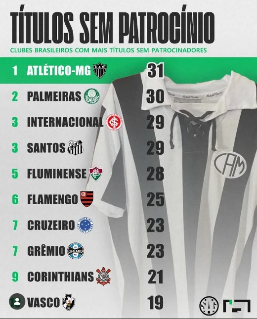 Vinícius Lucas tweet media