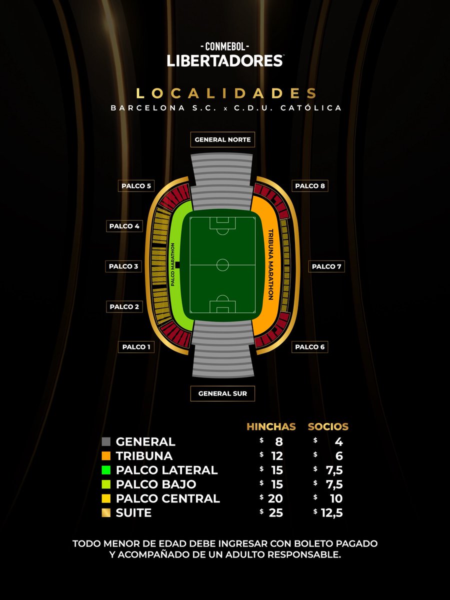 BARCELONA S.C. tweet media