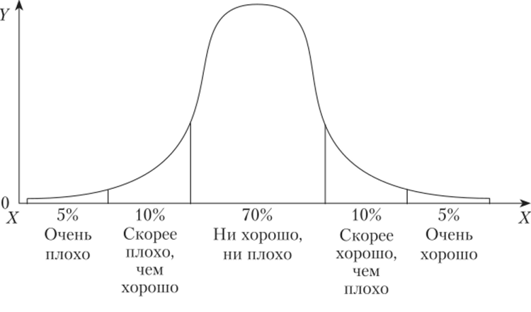 pidarnyagi's tweet photo. Недалёкого человека выдает наличие в его лексиконе таких слов, как "истина", "бог", "добро", "любовь", "родина" https://t.co/6Hrp3zG7f7