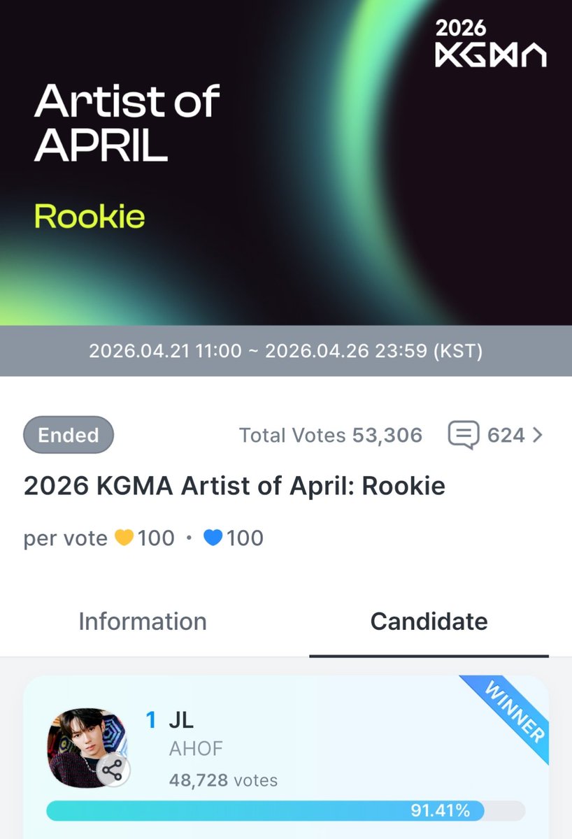 JL VOTING PROJECT TEAM tweet media