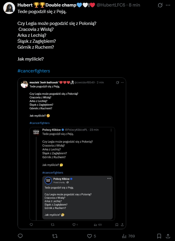RybsonDota_'s tweet photo. @HubertLFC6 @cweldorf8549 @BartoszKGHM @PolscyKibicePL Tede pogodził się z Peją.  

Czy Legia może pogodzić się z Polonią?
 Cracovia z Wisłą? 
Arka z Lechią? 
Śląsk z Zagłębiem? 
Górnik z Ruchem?   

Jak myślicie? 

#cancerfighters https://t.co/b0T15D2Tyq