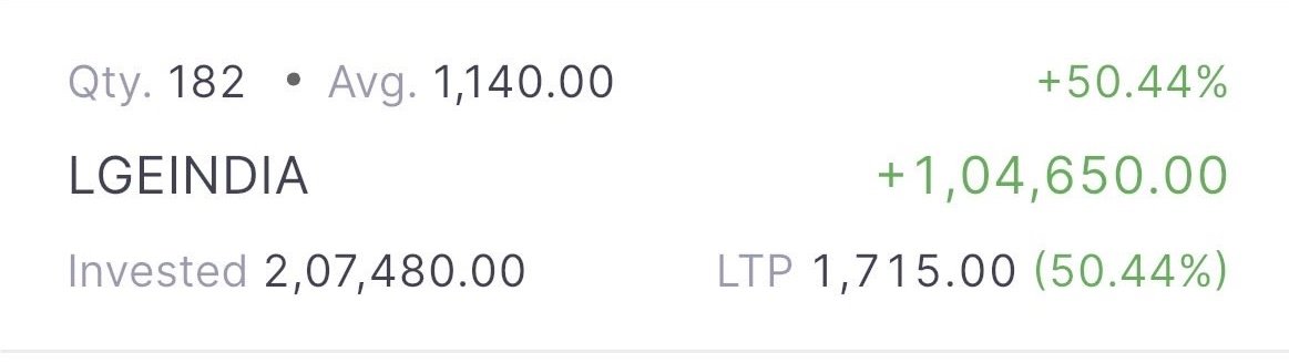 SECTOR_RES0123's tweet image. #LG INDIA MY TARGET 2500 WITHIN YEAR 

YOURS ?