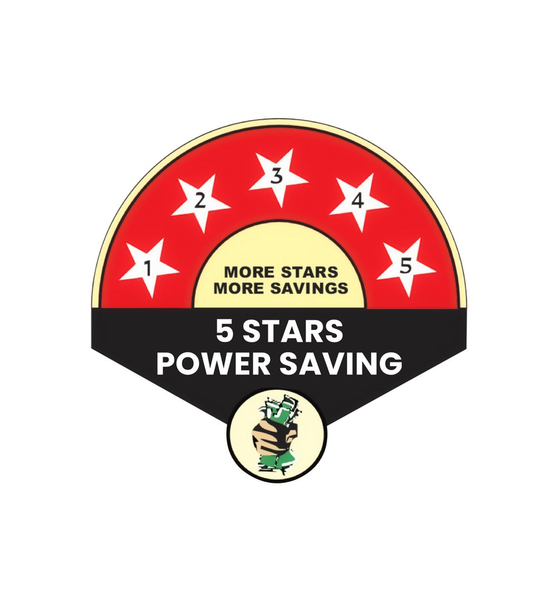 Lucknow Super Giants tweet media