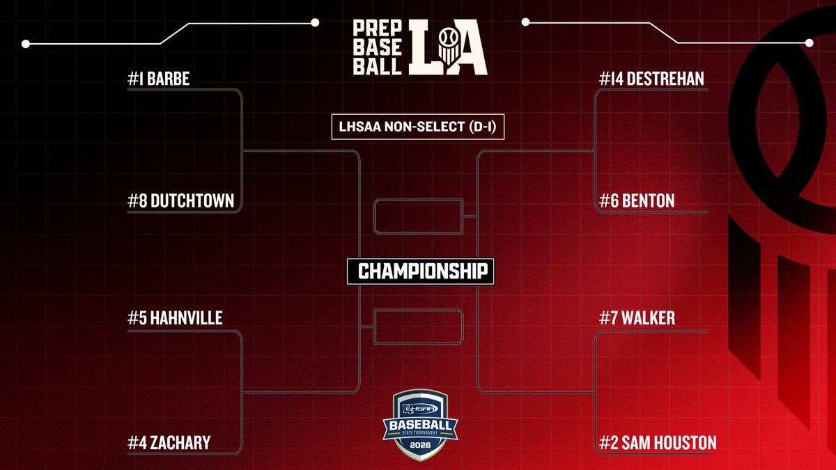 Prep Baseball Louisiana tweet media