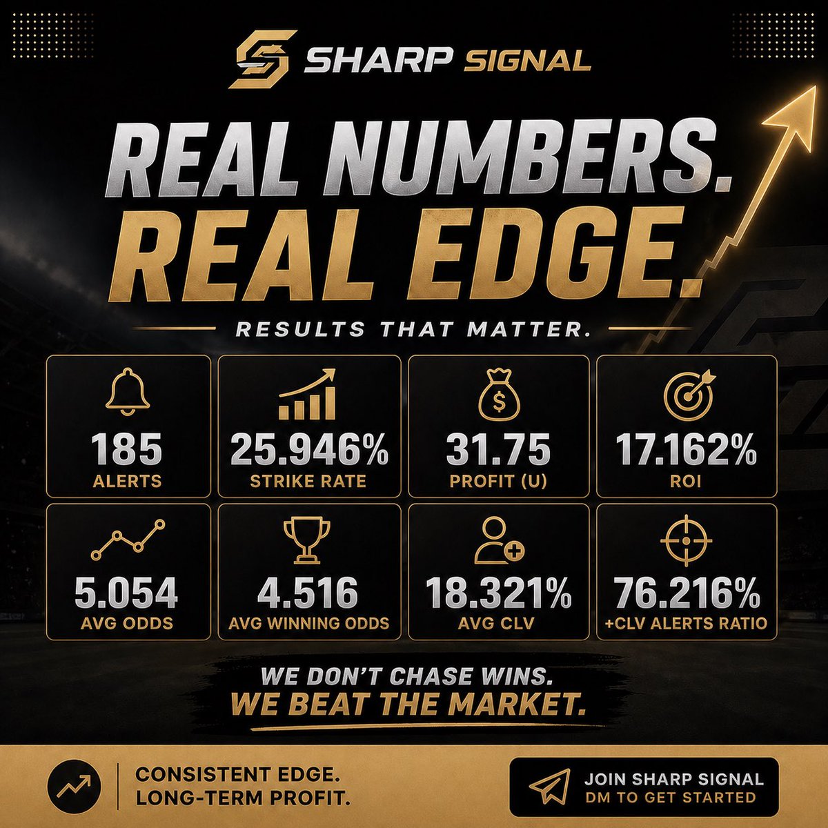 Sharp Signal Value Bets tweet media