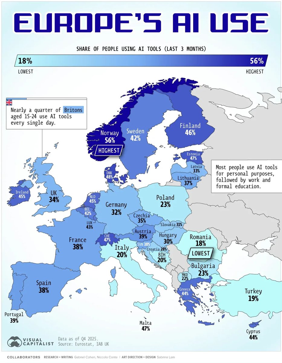 Visual Capitalist tweet media
