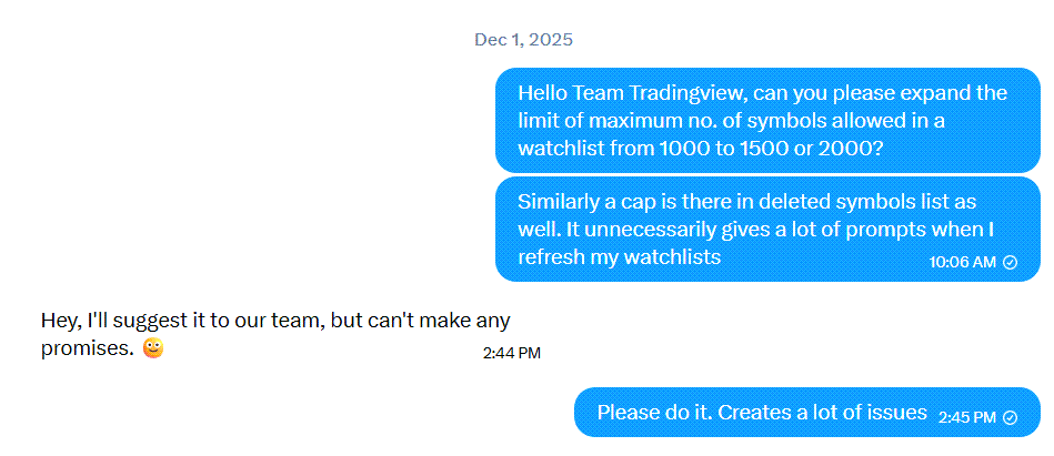 Chhirag Kedia tweet media