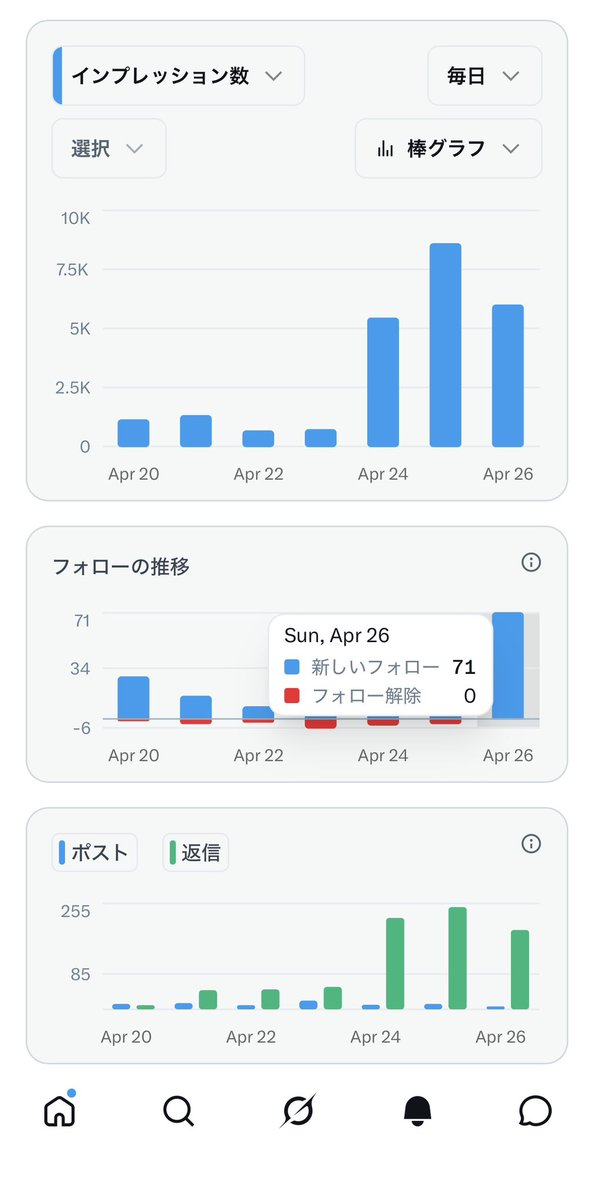 とり｜AI×副業で億り人を目指す tweet media