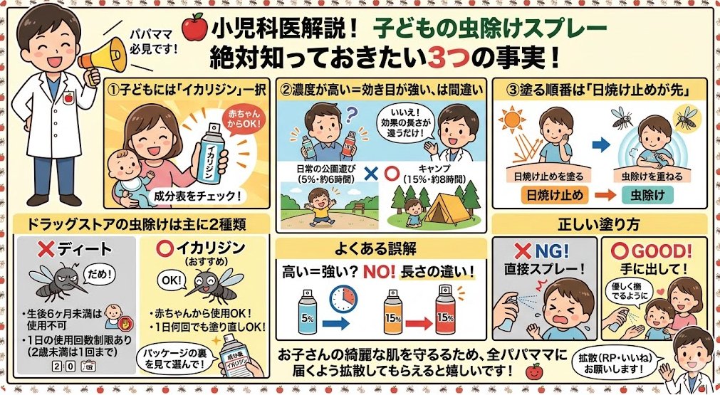 りんご@小児科医 (Dr.RINGO@pediatrician) tweet media