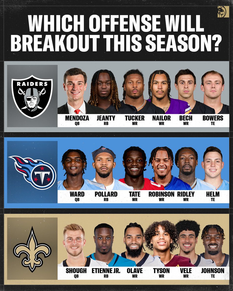 BetMGM 🦁 tweet media