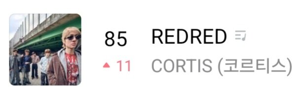 코르티스 임시음원총공팀 tweet media