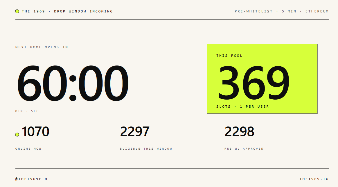 The 1969 tweet media