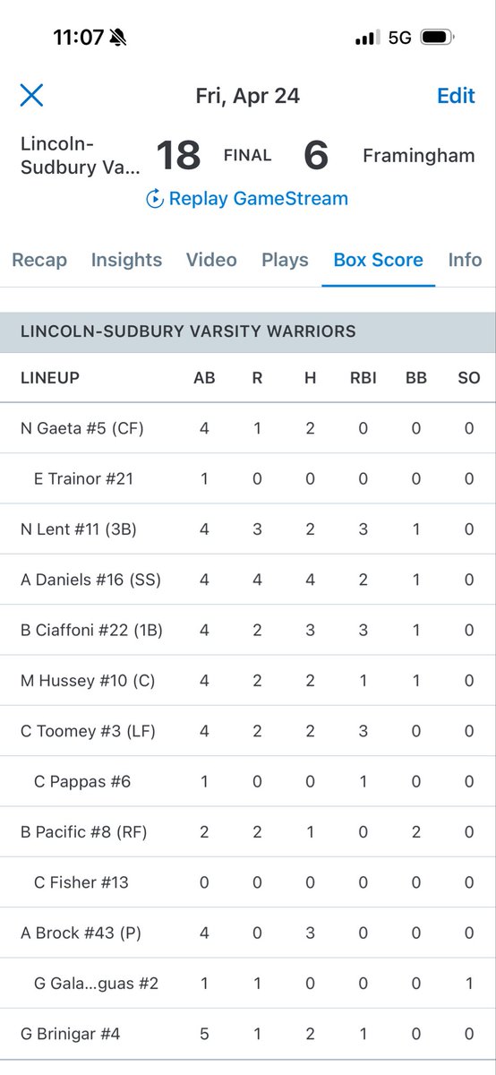 LS Softball 🥎 tweet media
