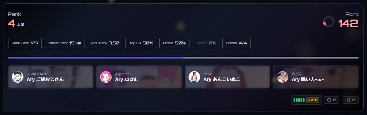 Ary イヌコ🐕 tweet media