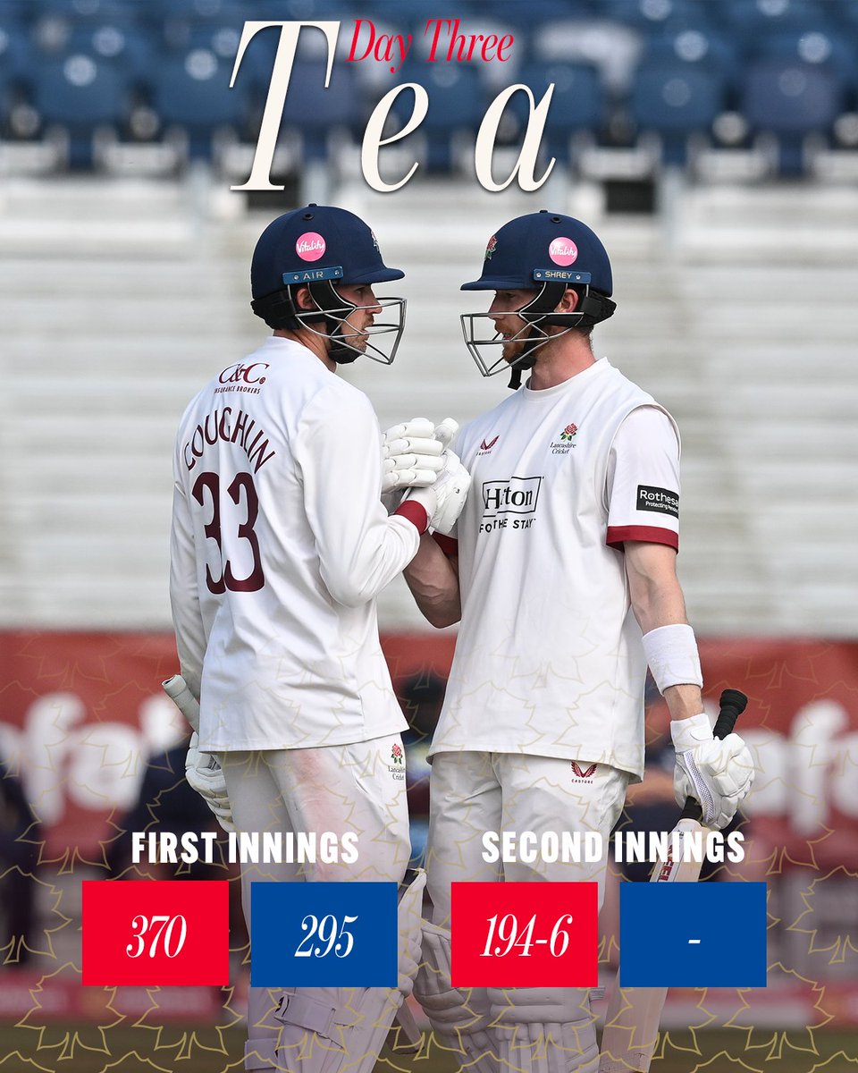 Lancashire Cricket tweet media