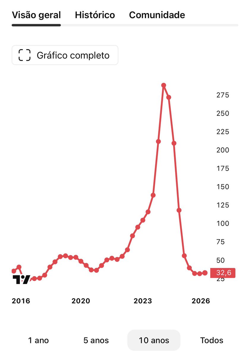 Rui Paiva tweet media