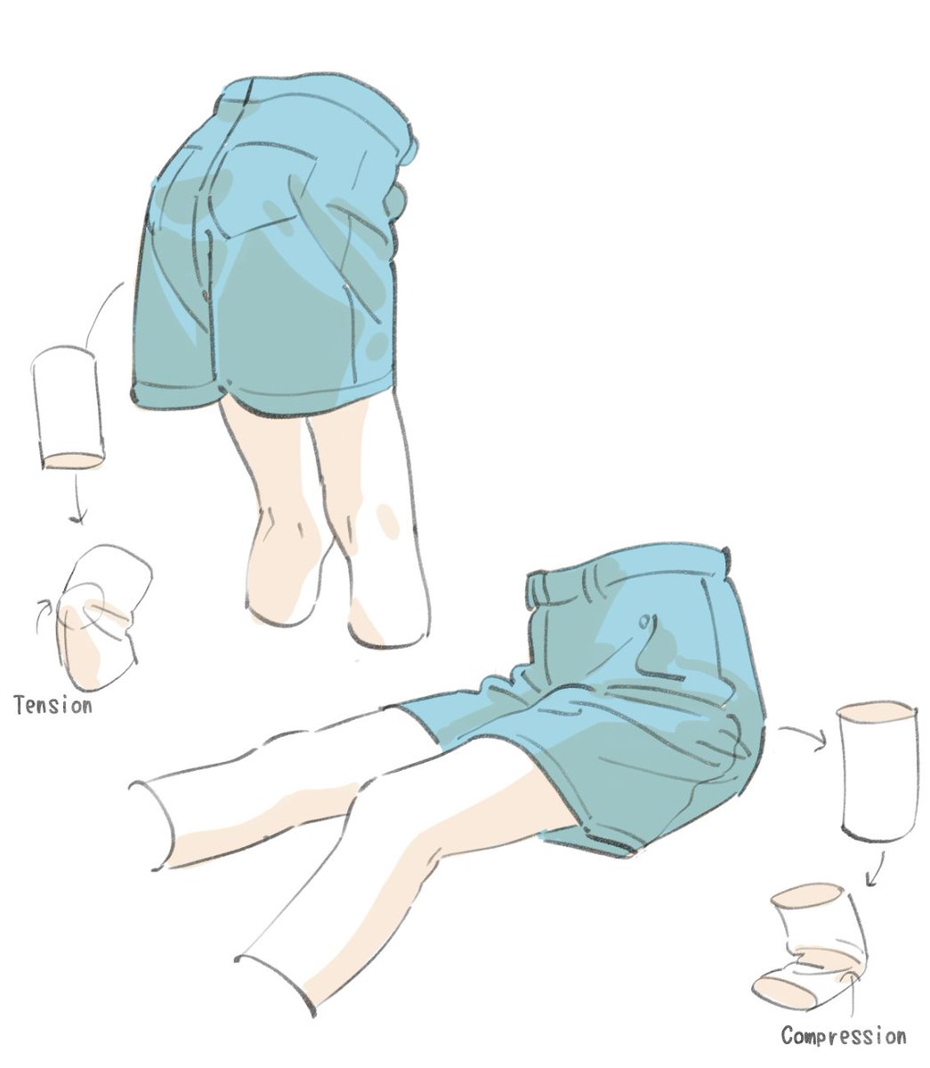 shimodasketchEN's tweet photo. How a cloth tube bends 💡 https://t.co/kSY2yNfLuO
