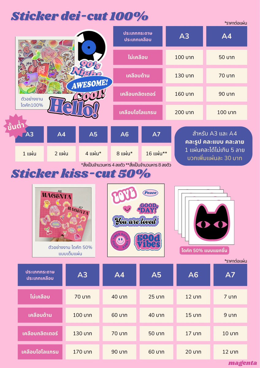 magenta (@magenta_dlk) / Posts / X