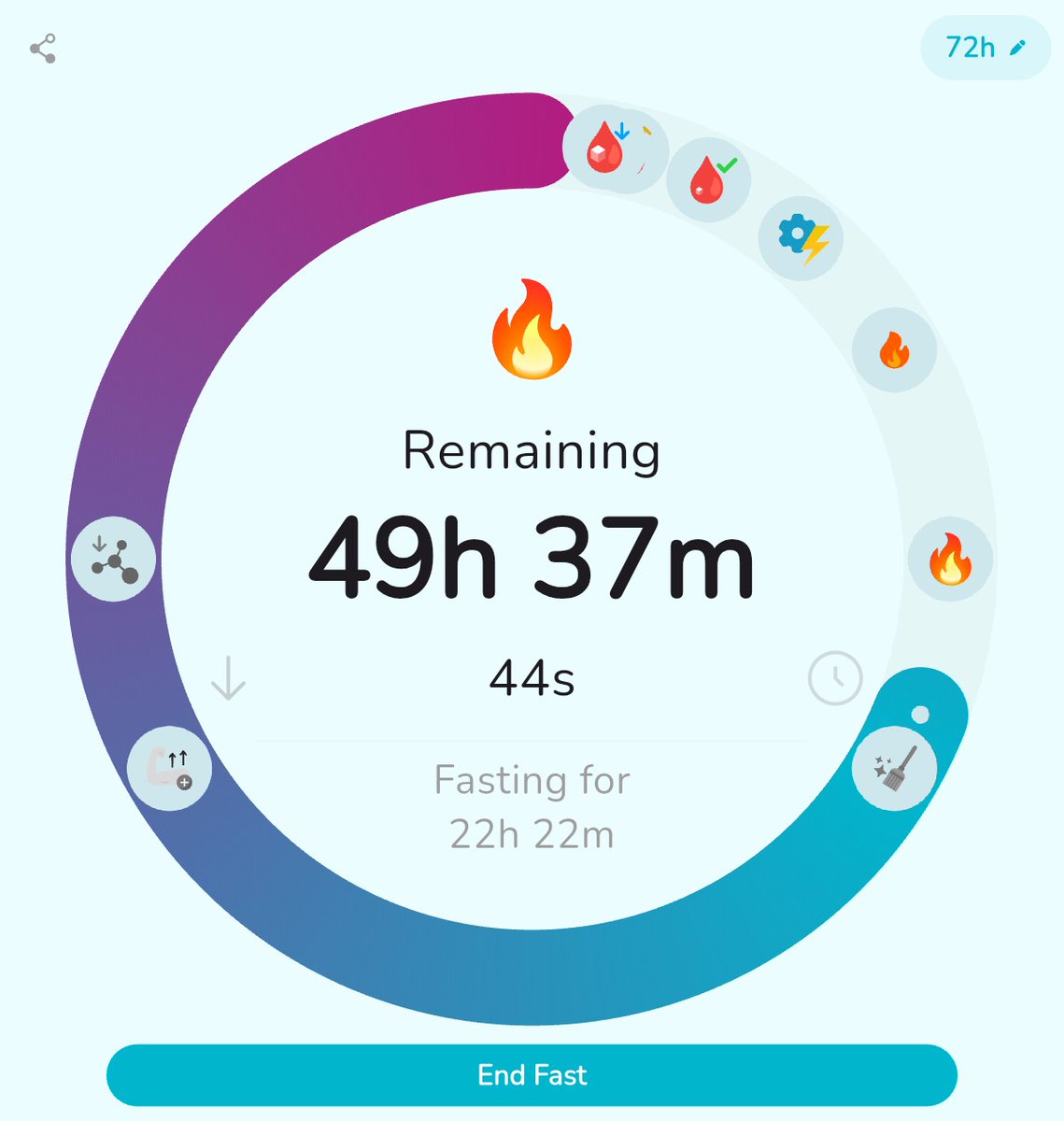 prey🐛🪽 tweet media