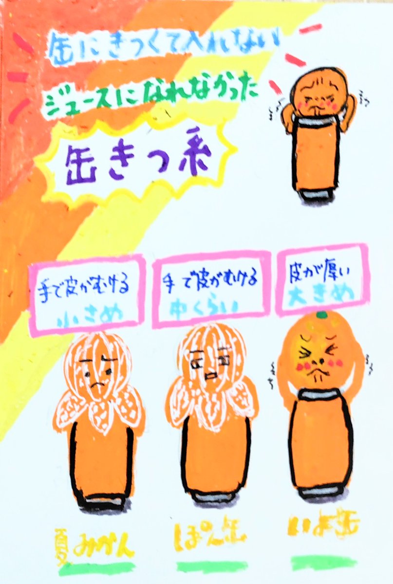 hyottoko0402's tweet image. 昨日、不具合で消えてしまった絵がなぜ消されたのか推測イラストシリーズです🥸
左は消失した絵、缶にきつくて入れない缶きつ系（かんきつ系）
右はジュースにする時は1度絞るから、缶にそのまま柑橘系は入らないでしょと缶きつ系みたいなことは起こらないからと推測
#イラスト
#不具合
#消失
#推測