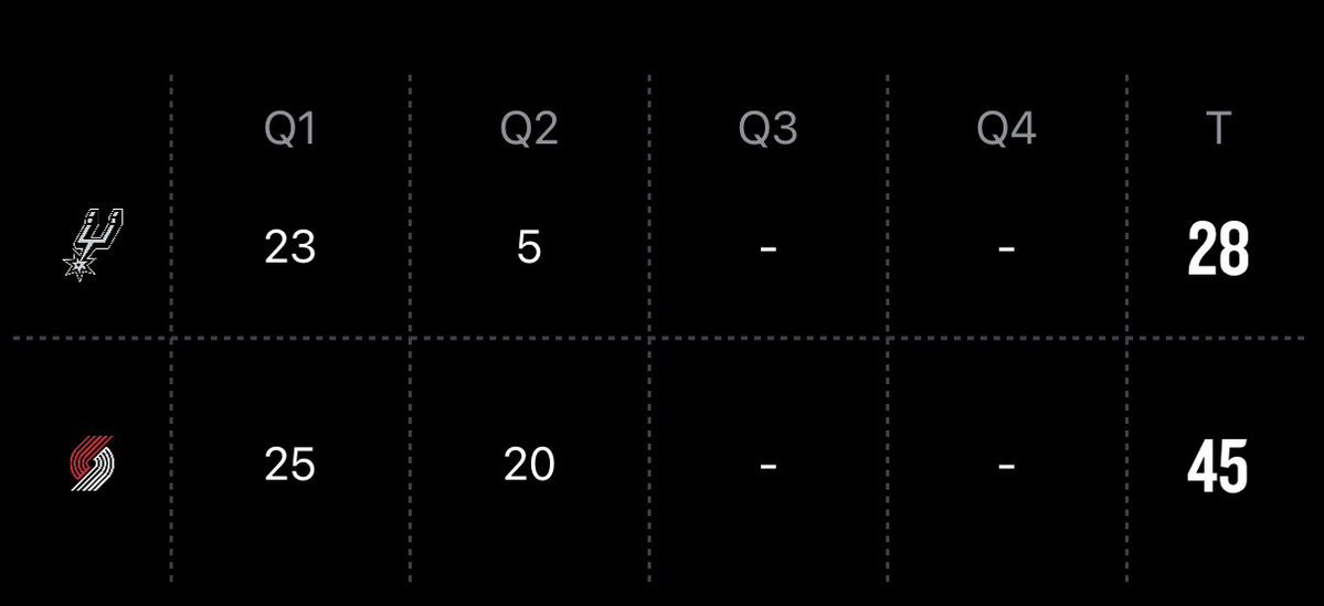 Joe Ward tweet media