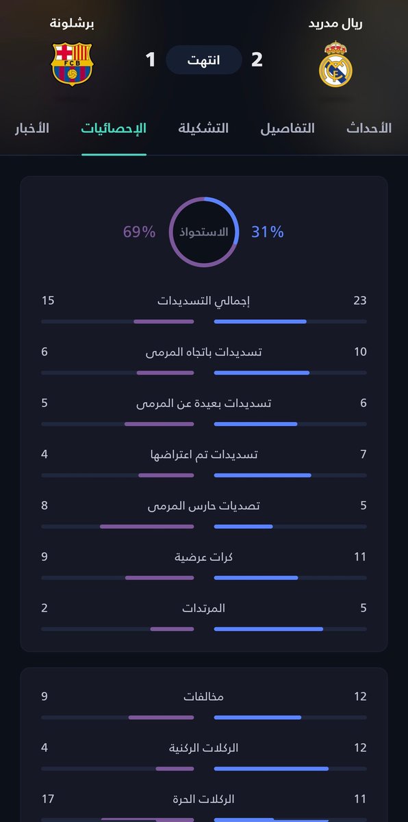 Khalid tweet media