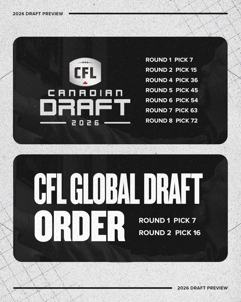 BC LIONS tweet media