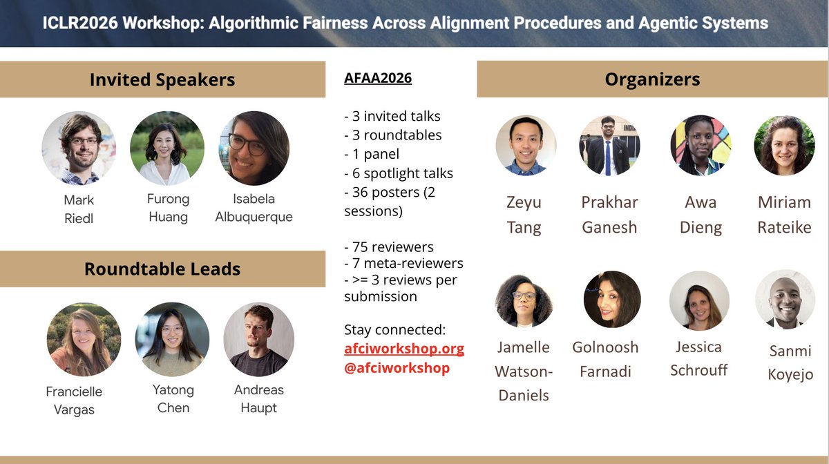 AFAA 2026 @ ICLR tweet media