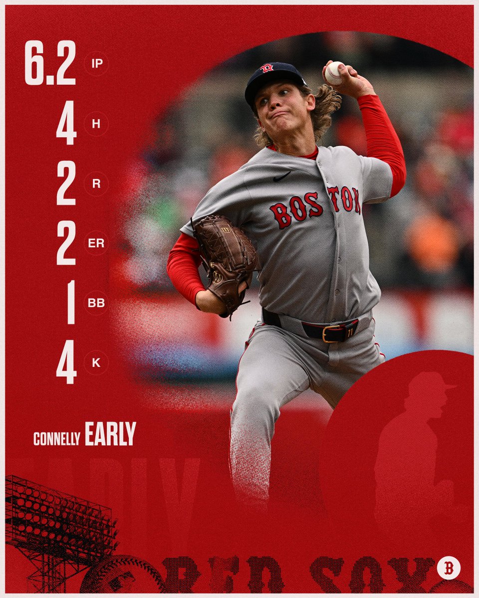 A look at Early's afternoon 👊