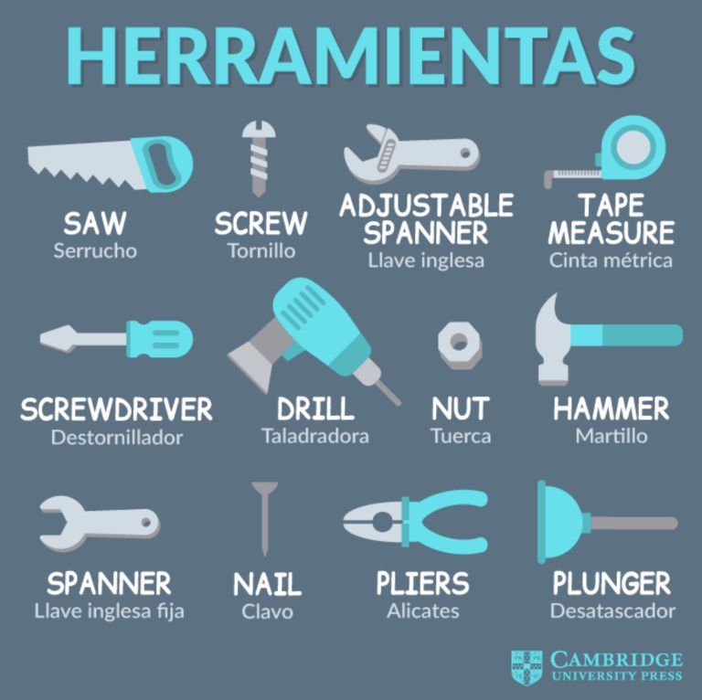 TipsInglesX's tweet photo. LA LISTA DEFINITIVA: 12 expresiones para sonar como un NATIVO: https://t.co/4tTbahPcHU