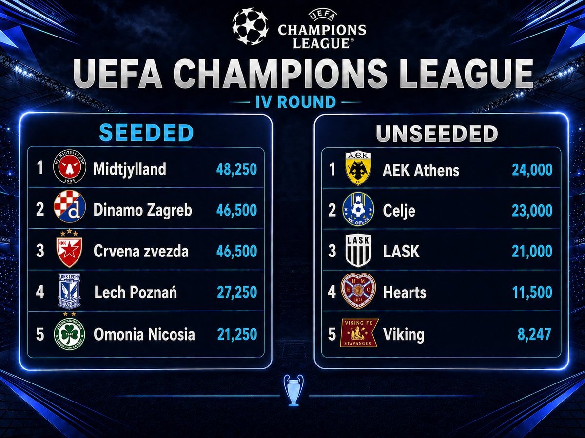 Piotr Klimek tweet media