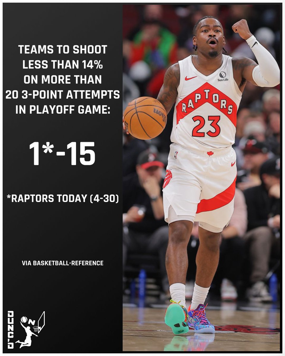 Nate Duncan tweet media