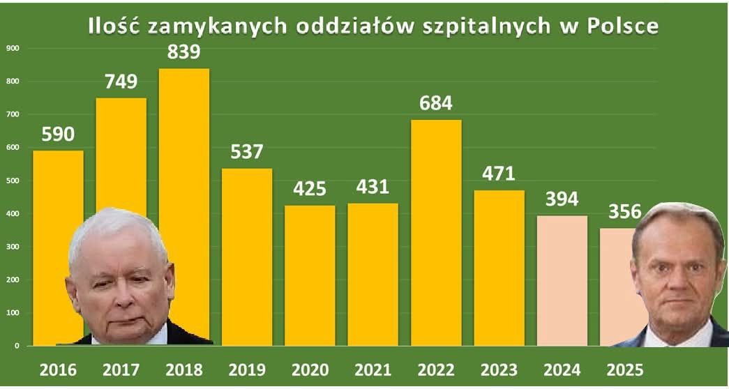 eL jak Elżbieta 🇵🇱 🇪🇺 tweet media