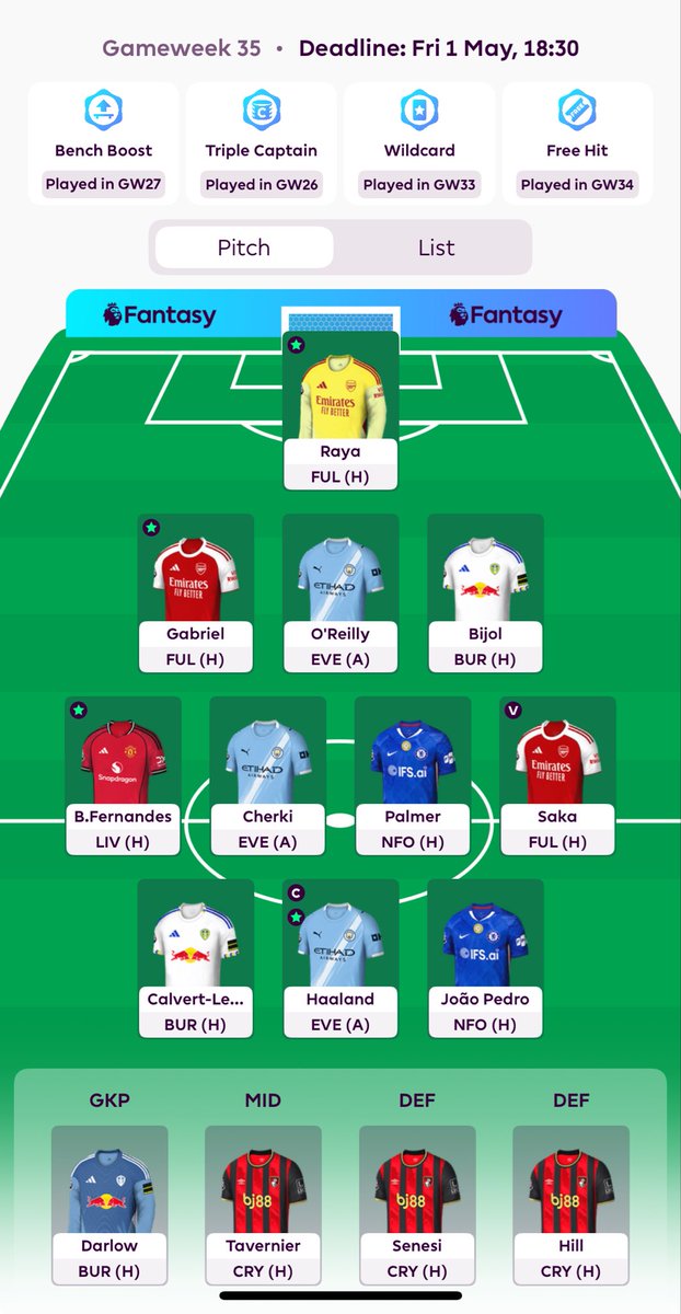 FPL Spudlaar 🏴 tweet media