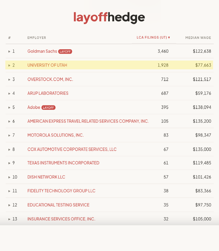 Big Rock Insights tweet media