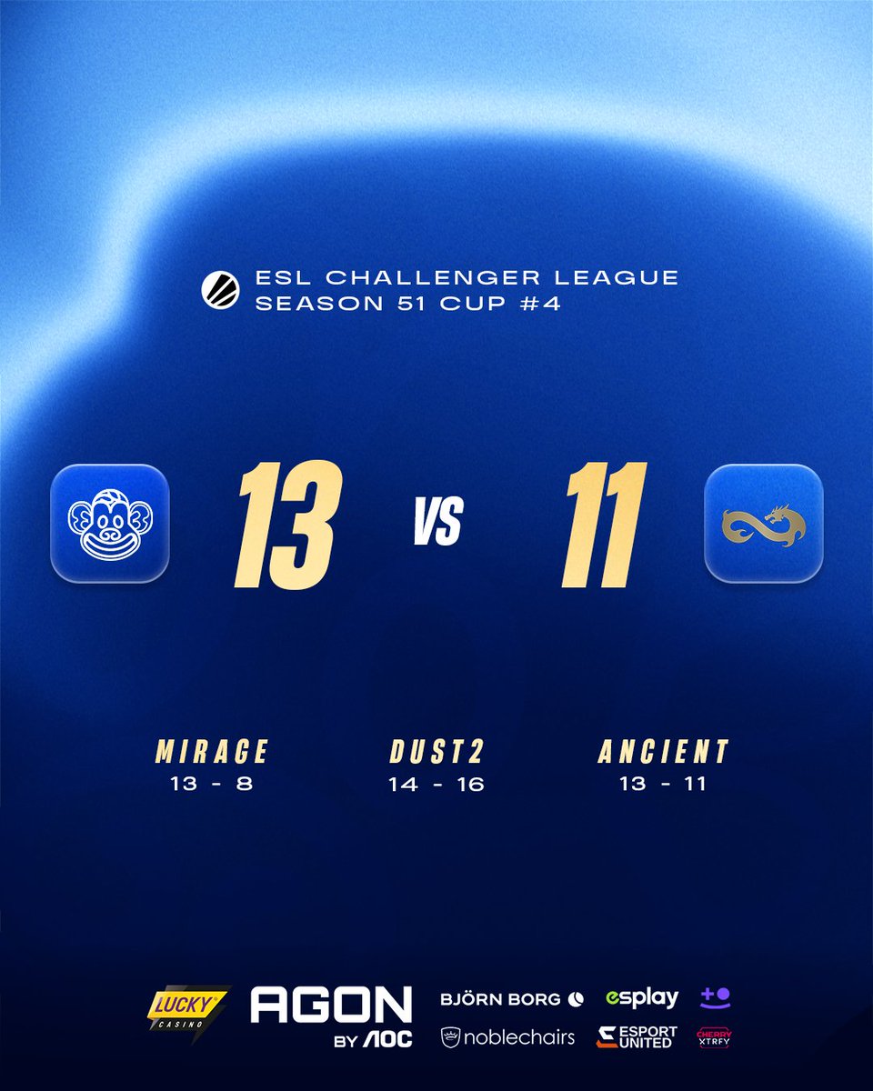 Lilmix Esports tweet media
