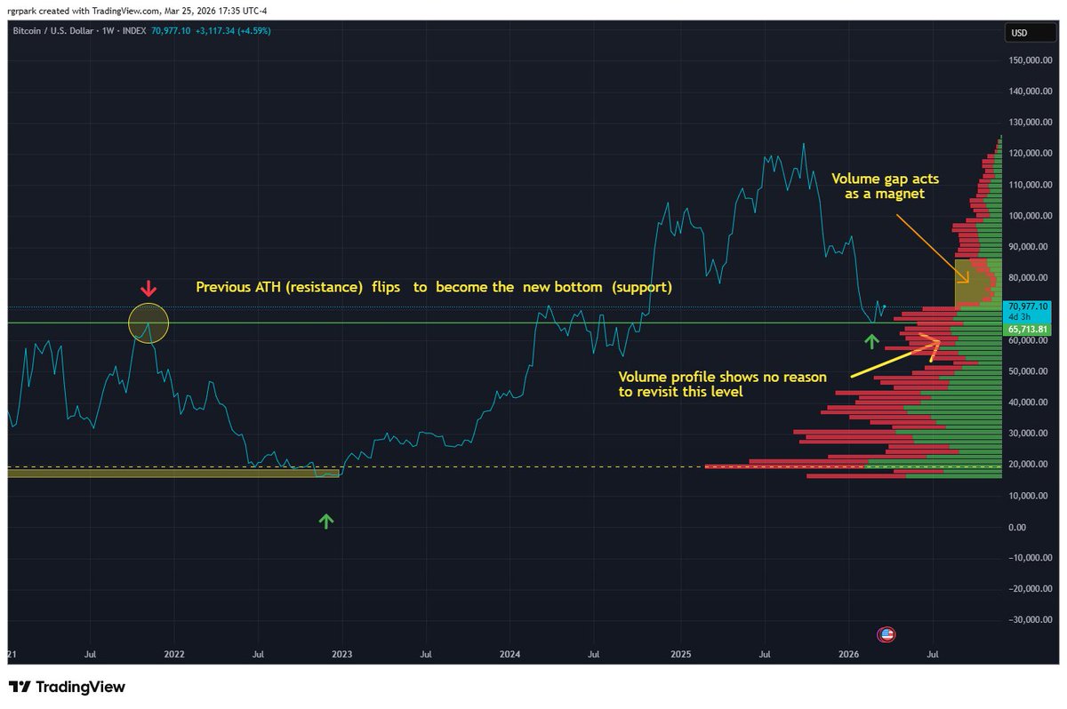 degeneRgr tweet media