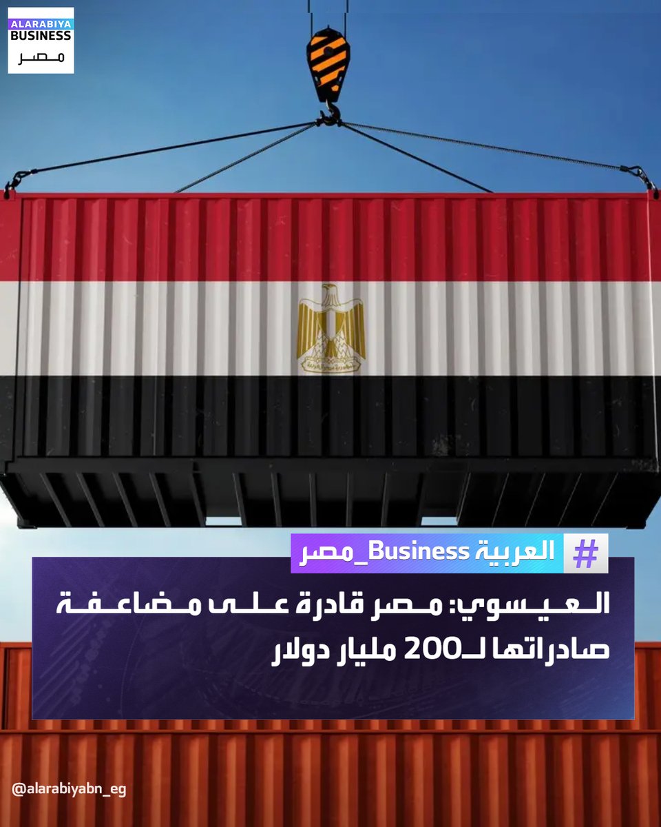 🔴مصر تستهدف رفع قيمة صادراتها إلى نحو 100 مليار دولار، مع وجود فرص كبيرة لمضاعفة هذا الرقم إلى 200 مليار دولار، بحسب ما كشفه المدير التنفيذي للاتحاد الدولي لرجال الأعمال والمستثمرين العرب بالخارج، علاء العيسوي.

📌العيسوي قال إن هناك طلبًا متزايدًا من الدول الأفريقية على