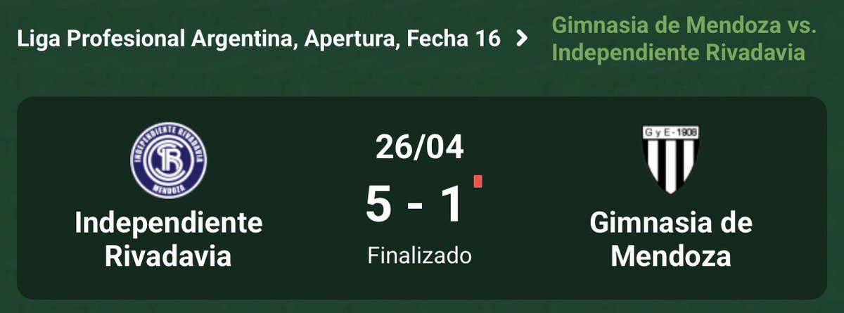 INDEPENDIENTE RIVADAVIA ES EL DUEÑO DE MENDOZA.

LA LEPRA SE QUEDÓ CON UN CLÁSICO HISTÓRICO.